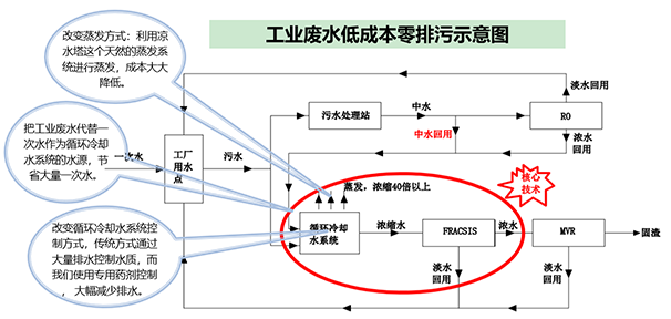 未標題-1.png